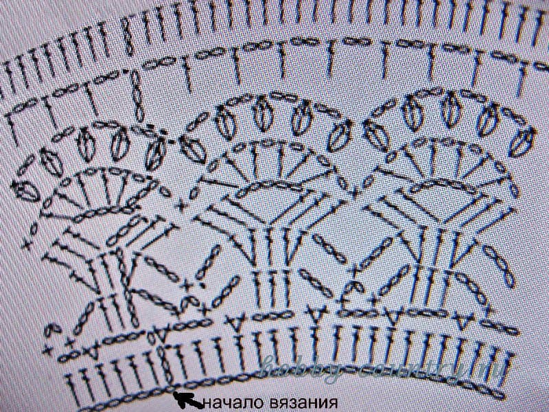 Шляпа с полями крючком мастер класс
