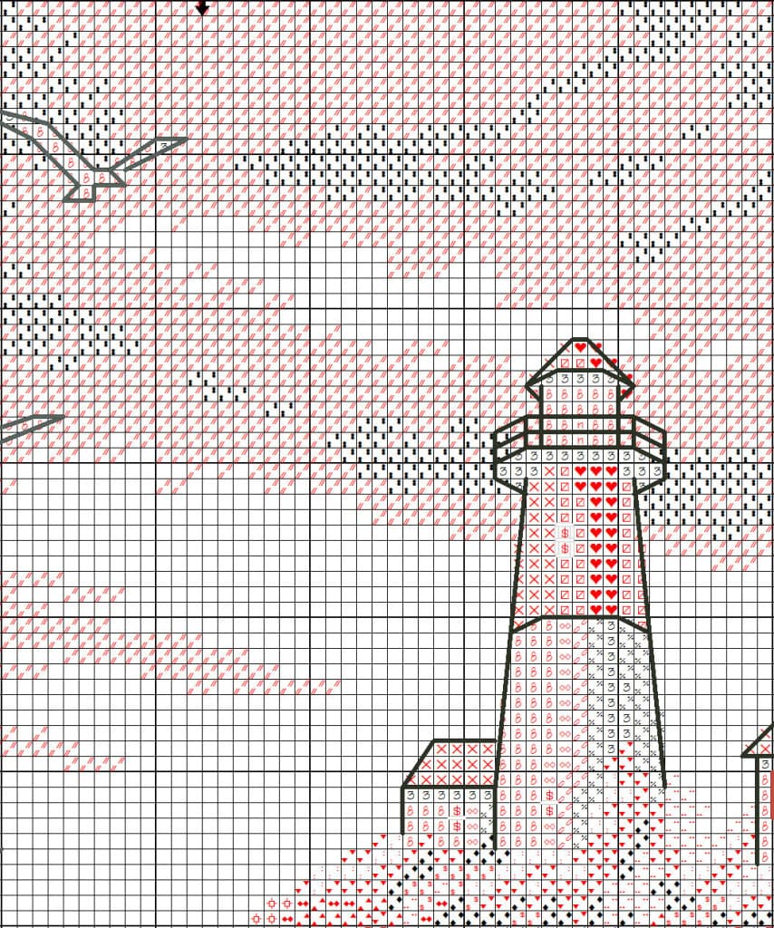 «Seaside Treasures» (Морские сокровища) от Dimensions