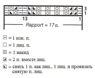 Шарф с ажурным узором спицами