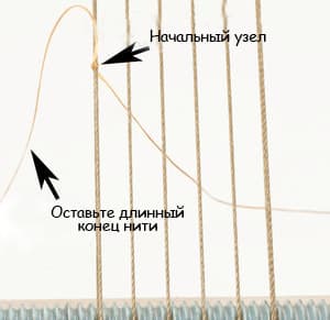 Оформление концов плетеного на станке браслета