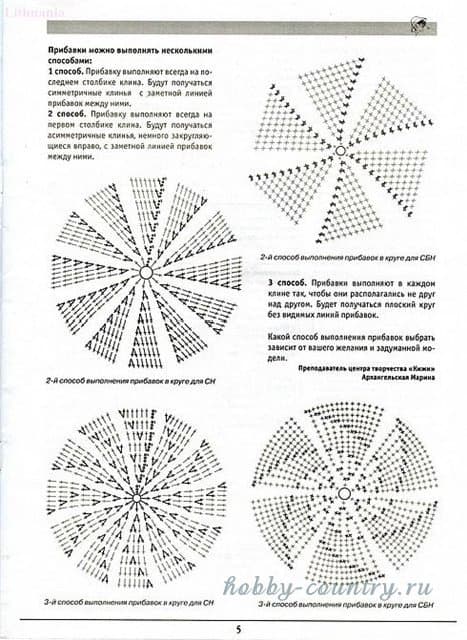 Вязаный крючком комплект «Совы»
