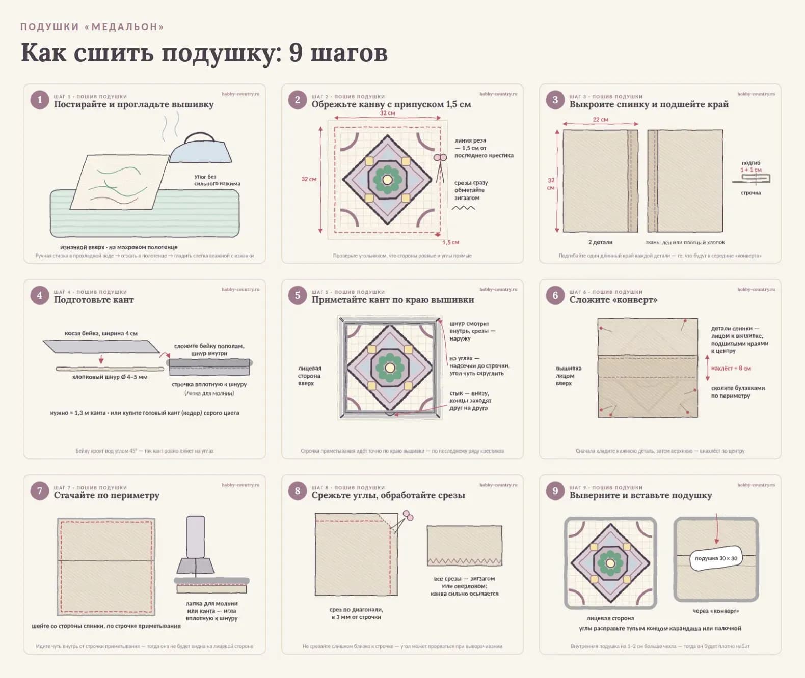 Как сшить подушку с вышивкой крестом: шпаргалка из 9 шагов с рисунками