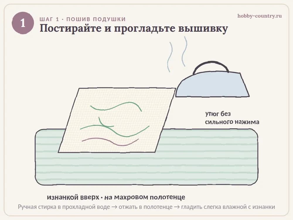 Постирать и прогладить вышивку крестом с изнанки на махровом полотенце — схема, шаг 1