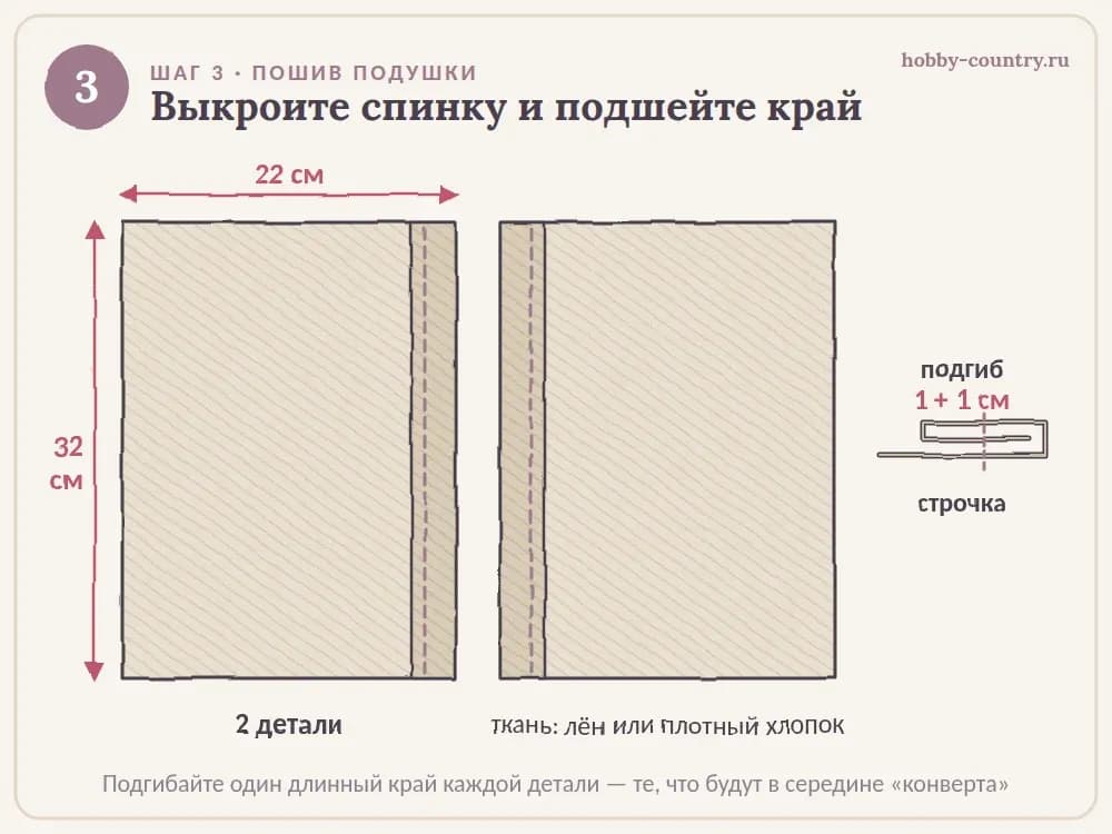 Раскрой спинки подушки конвертом: две детали 32 × 22 см с подгибом 1 + 1 см — схема, шаг 3
