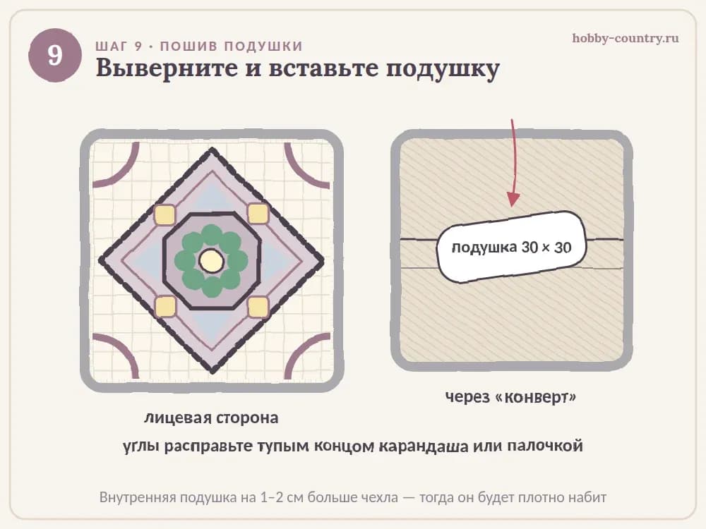 Вывернуть наволочку и вставить внутреннюю подушку 30 × 30 см — схема, шаг 9