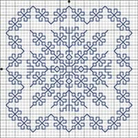 Схемы для бискорню в индийском стиле