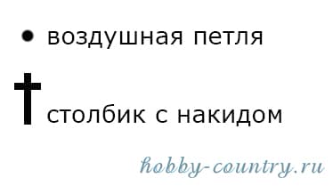 Кепка для девочки-подростка крючком