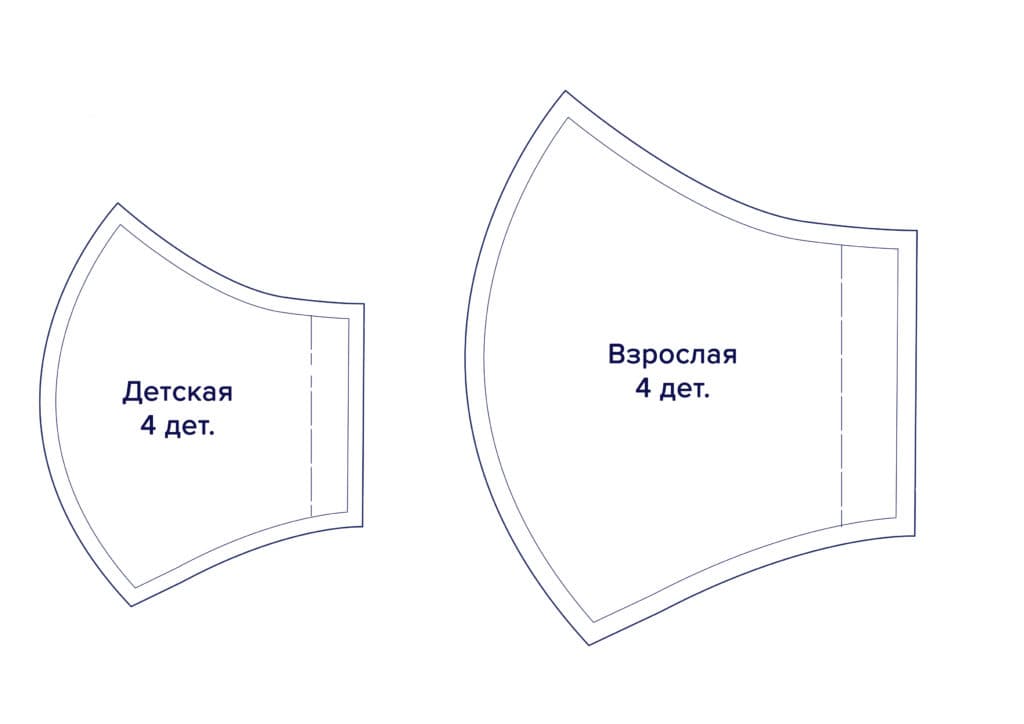 Как сшить медицинскую маску из ткани: выкройка и технология