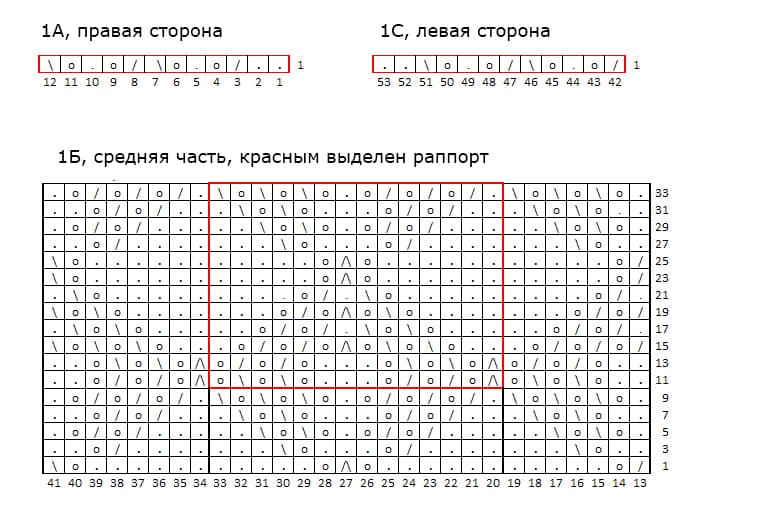 Палантин Ulpukka