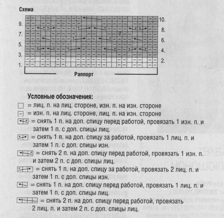 Кофта с капюшоном спицами
