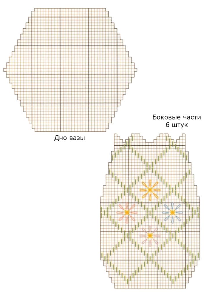 Вышивка по пластиковой канве: вазы