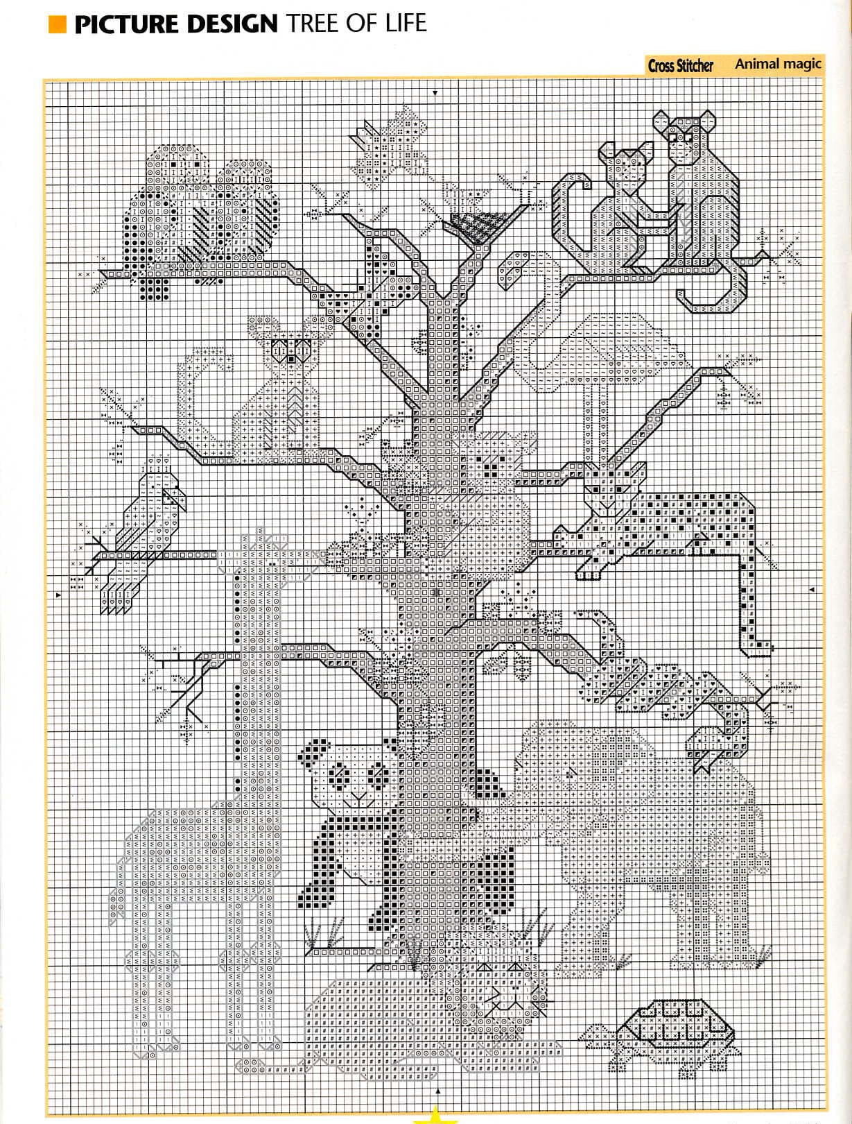 Панно для детской с животными «Tree of life»