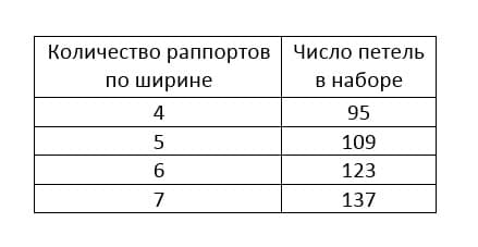 Палантин Ulpukka