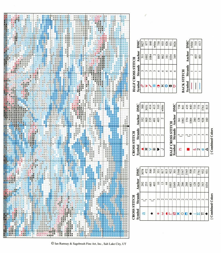 На краю света (Land’s end) от Dimensions
