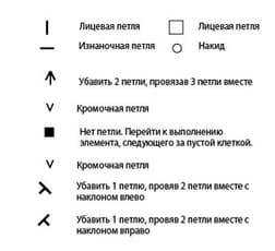 Ажурная блузка-топ на спицах