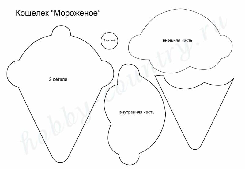 Кошелек из фетра «Мороженое»