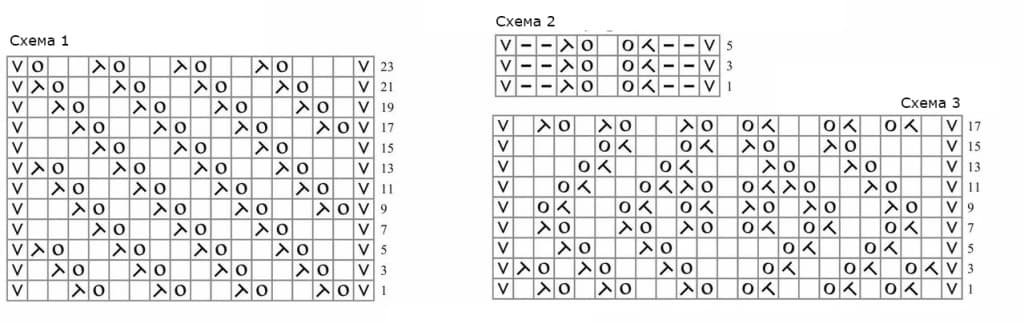 Ажурная блузка-топ на спицах